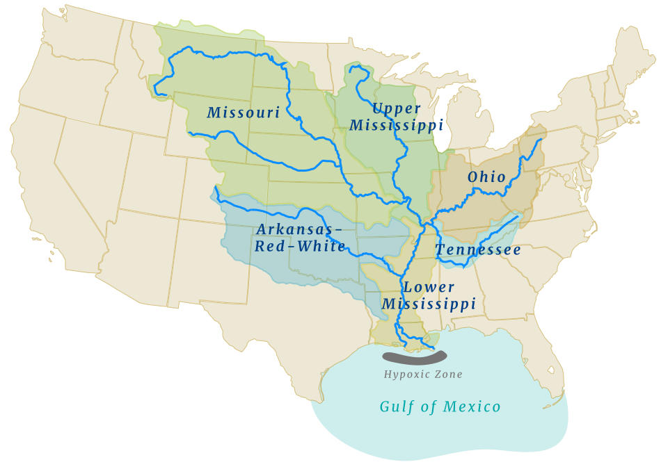 Drainage basin
