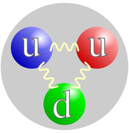 Antiquark