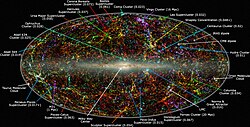 Map of galaxy superclusters and filaments