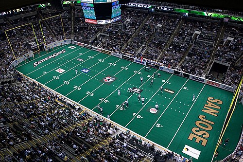Arena football