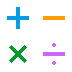 The main arithmetic operator symbols; from left to right, top to bottom: addition sign +; minus sign −; multiplication sign ×; and division sign ÷.