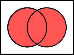Venn diagram of Logical disjunction
