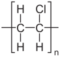 Repeating unit of PVC polymer chain.