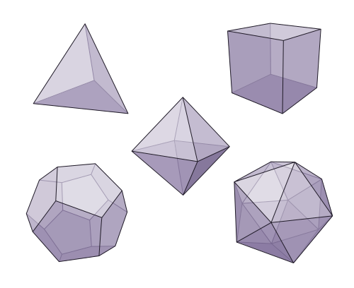 Platonic solid