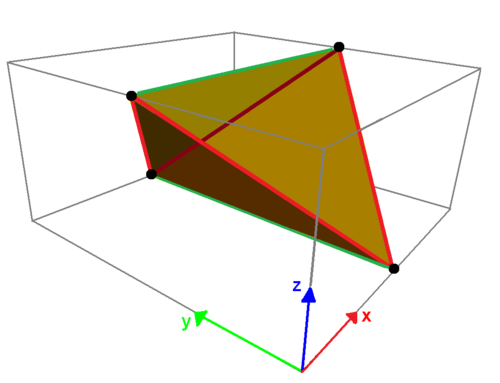 Skew polygon