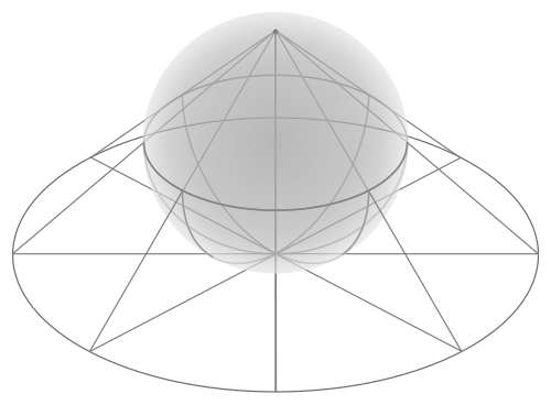 Stereographic projection