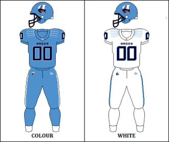 Toronto Argonauts uniforms