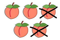 Removing two peaches from a group of five peaches leaves three peaches remaining.