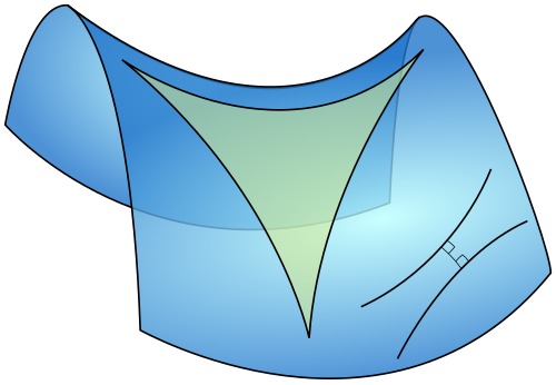 Differential geometry