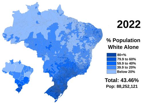 White Brazilians