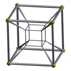 Mathematical objects