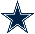 Dallas Cowboys logo